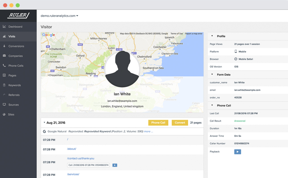 screenshot of Ruler Analytics